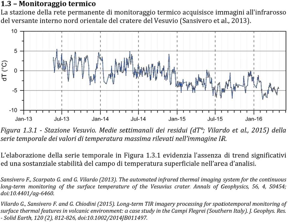 L elaborazione della serie temporale in Figura 1.3.11 evidenziaa l'assenza di trend significativii ed una sostanziale stabilità del campo di temperatura superficiale nell area d analisi. Sansivero F.