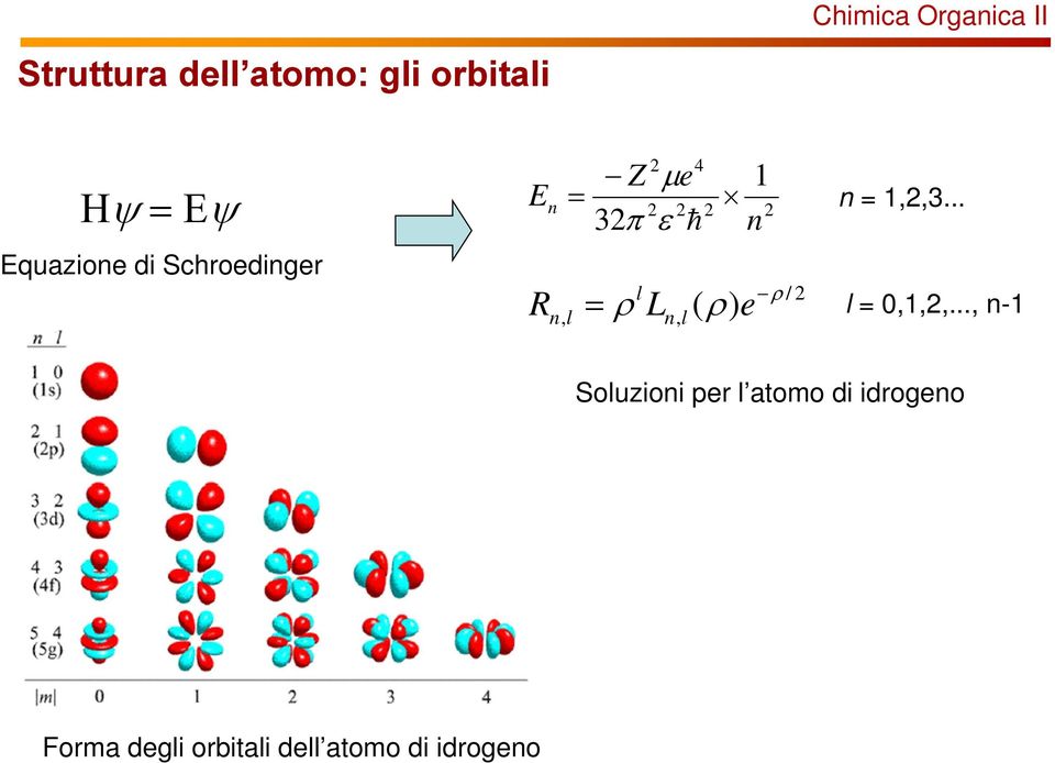 ( ) e / 2 n = 1,2,3... l = 0,1,2,.