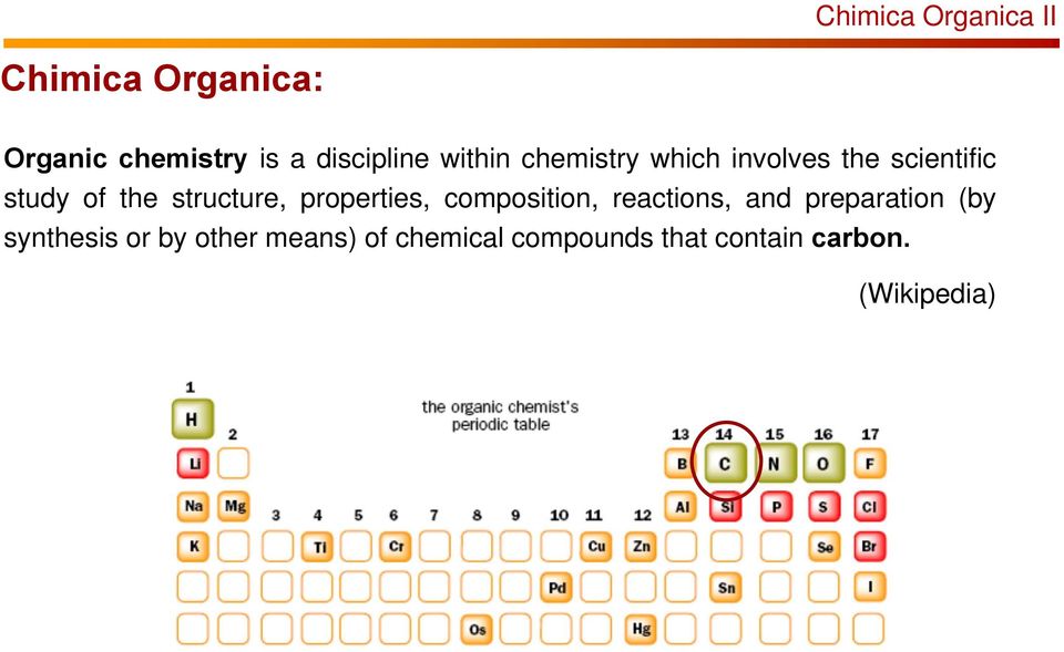 properties, composition, reactions, and preparation (by