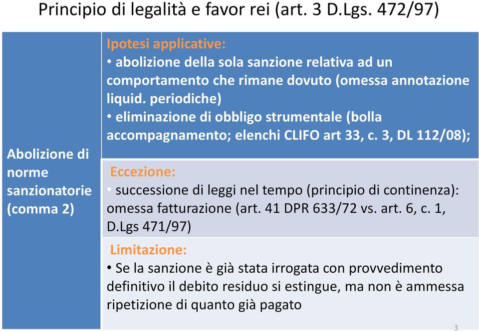 annotazione liquid. periodiche) eliminazione di obbligo strumentale (bolla accompagnamento; elenchi CLIFO art 33, c.