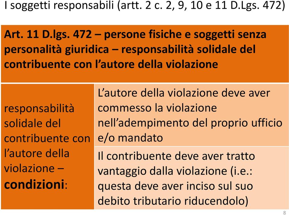 responsabilità solidale del contribuente con l autore della violazione condizioni: L autore della violazione deve aver commesso la