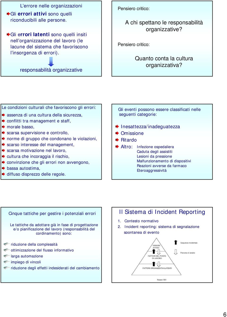 responsabilità organizzative Pensiero critico: A chi spettano le responsabilità organizzative? Pensiero critico: Quanto conta la cultura organizzativa?