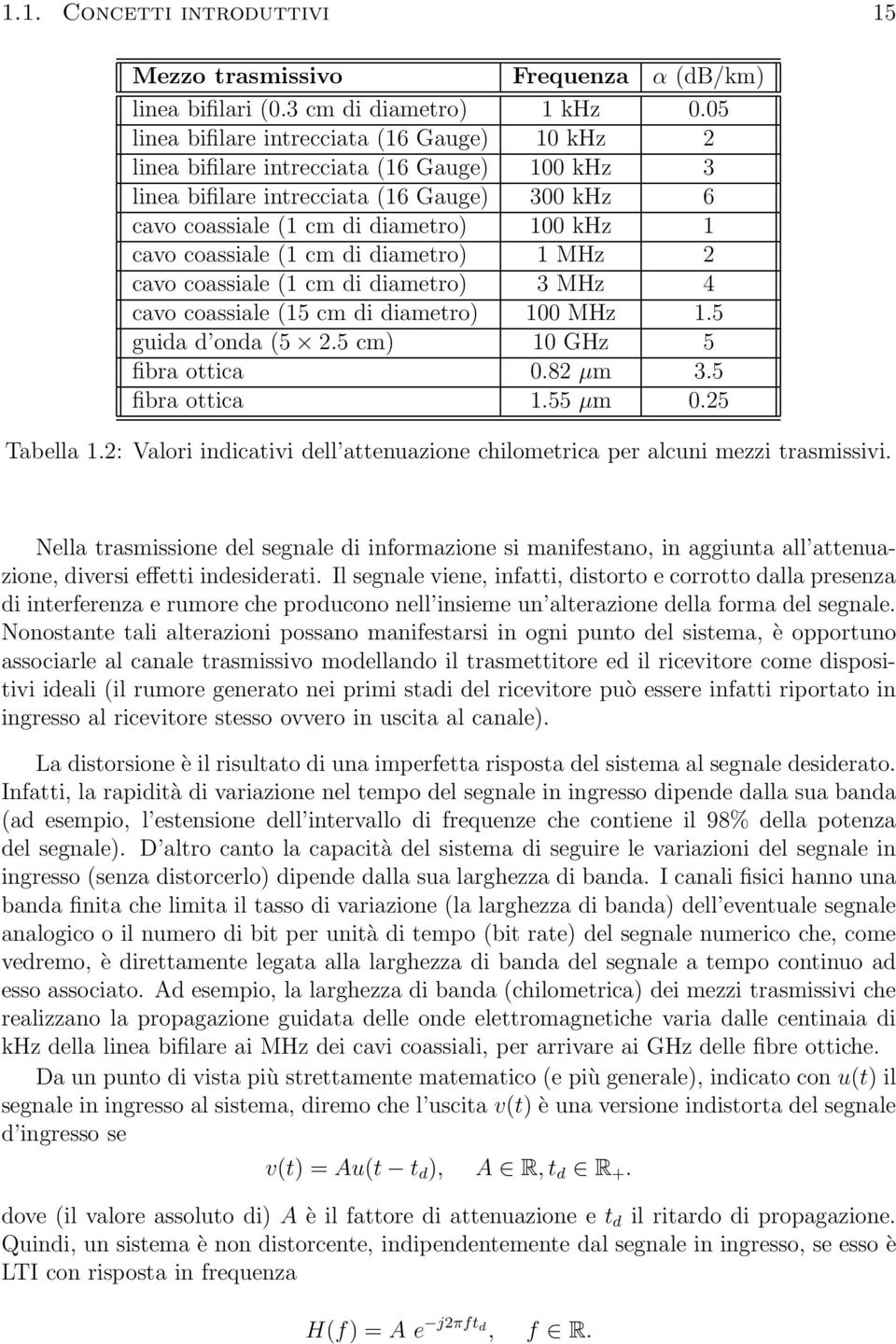 coassiale (1 cm di diametro) 1 MHz 2 cavo coassiale (1 cm di diametro) 3 MHz 4 cavo coassiale (15 cm di diametro) 100 MHz 1.5 guida d onda (5 2.5 cm) 10 GHz 5 fibra ottica 0.82 µm 3.5 fibra ottica 1.