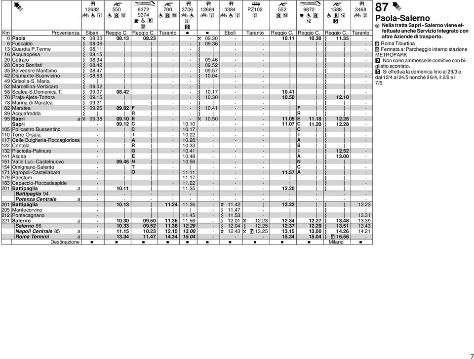 54 Omignno-Slento 7 Agropoli-Cstellbte 79 Pestum 8 Cpccio-Roccdspide Bttipgli Bttipgli 94 Potenz Centrle Bttipgli 5 Montecorvino Pontecgnno Slerno Slerno 86 Npoli Centrle 85 Rom Termini Destinzione C