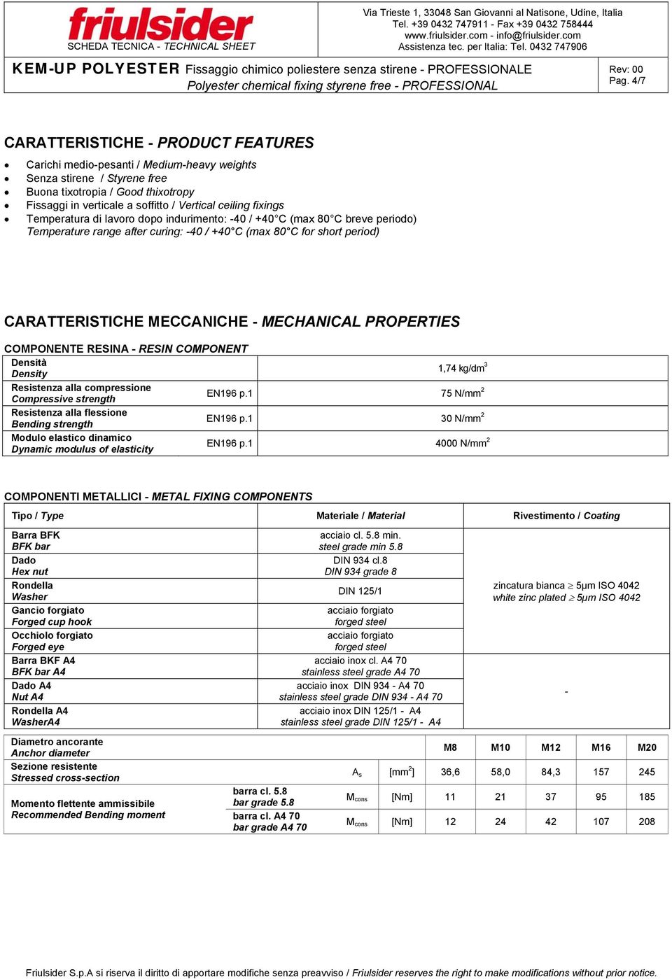 MECHANICAL PROPERTIES COMPONENTE RESINA - RESIN COMPONENT Densità Density 1,74 kg/dm 3 Resistenza alla compressione Compressive strength EN196 p.