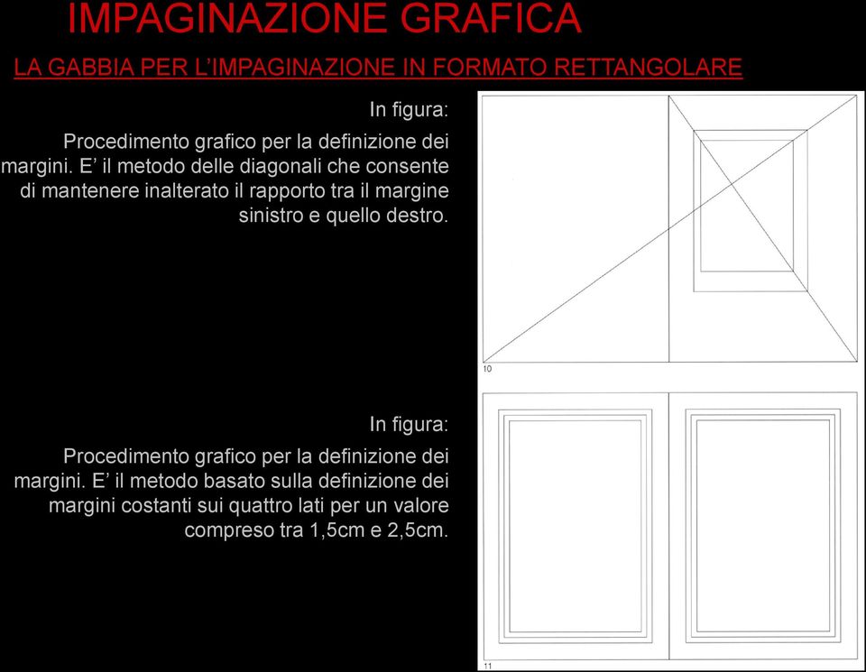 E il metodo delle diagonali che consente di mantenere inalterato il rapporto tra il margine sinistro e