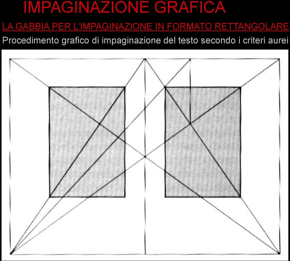 Procedimento grafico di