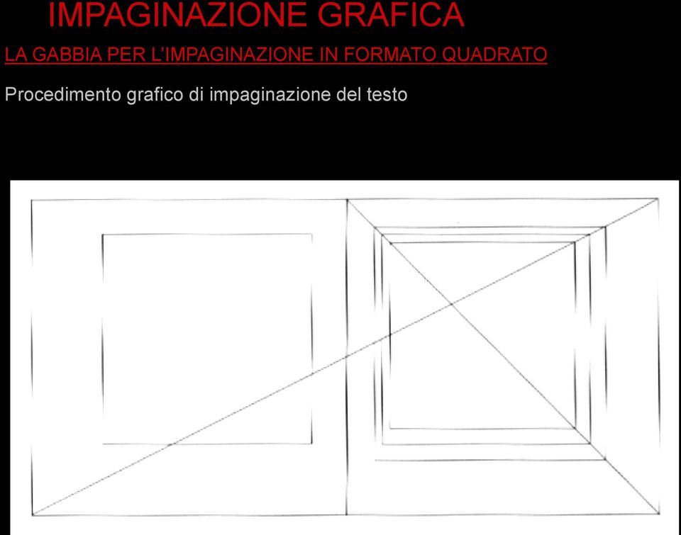 QUADRATO Procedimento