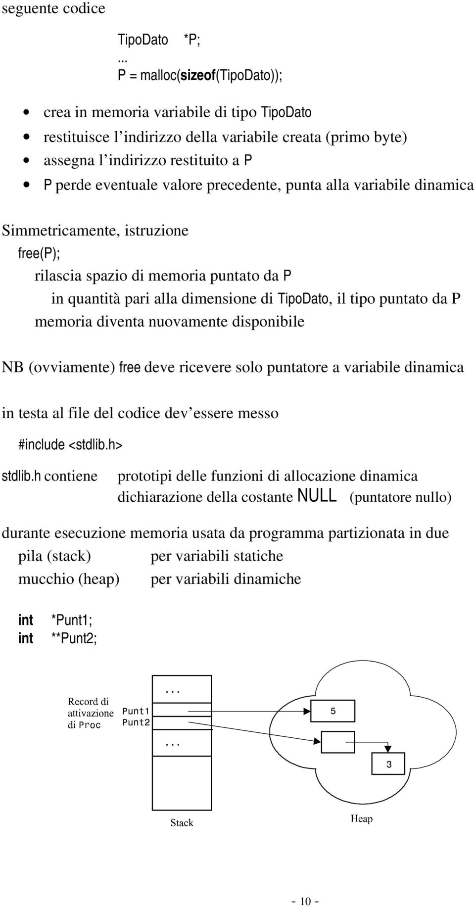 puntato da P memoria diventa nuovamente disponibile NB (ovviamente) free deve ricevere solo puntatore a variabile dinamica in testa al file del codice dev essere messo #include <stdlib.h> stdlib.