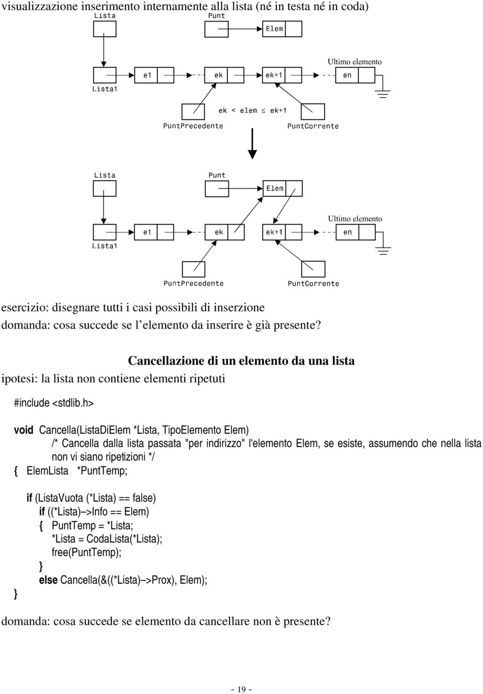 h> void Cancella(ListaDiElem *Lista, TipoElemento Elem) /* Cancella dalla lista passata "per indirizzo" l'elemento Elem, se esiste, assumendo che nella lista non vi siano ripetizioni */