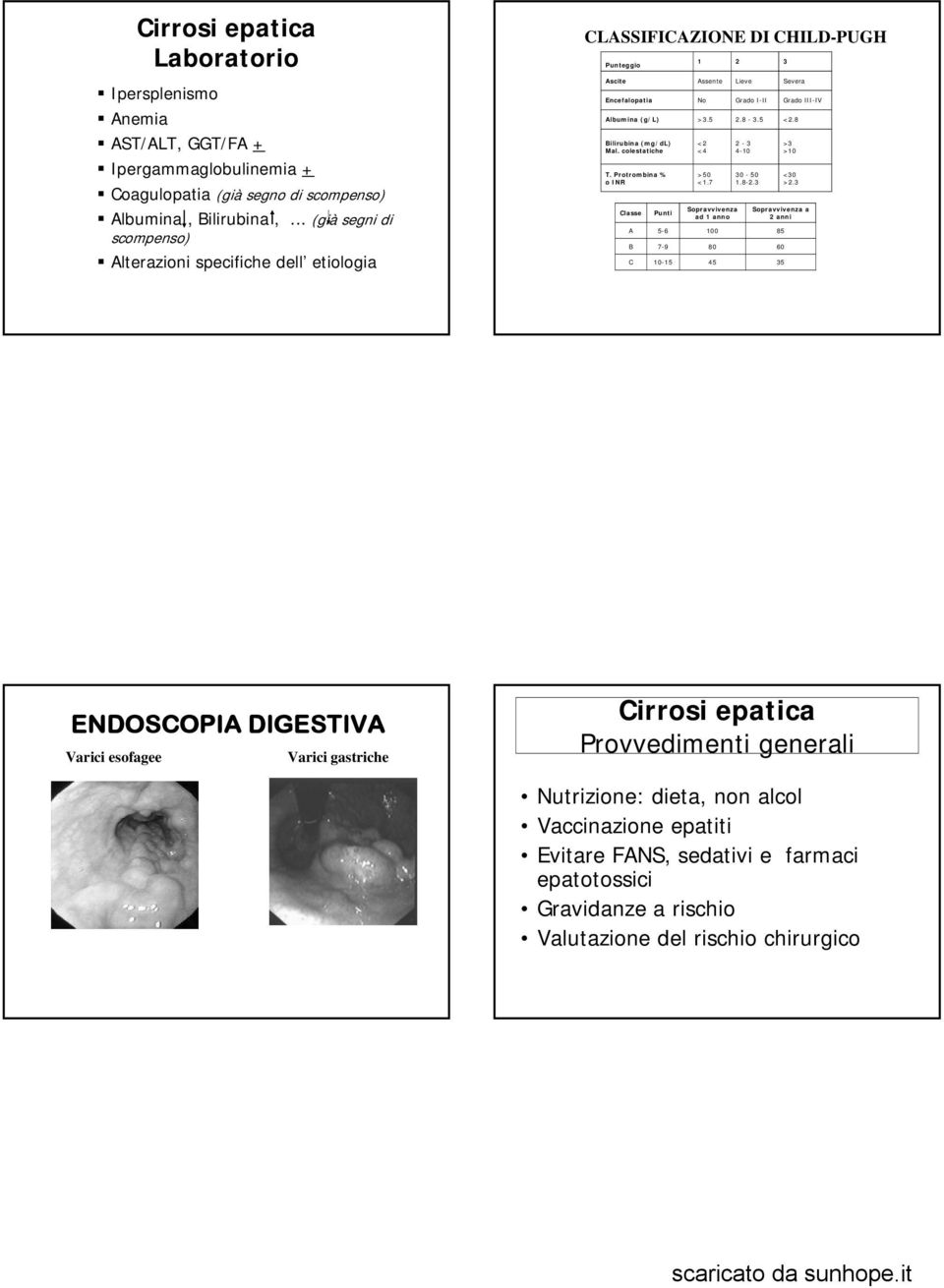 5 2.8-3.5 <2.8 Bilirubina (mg/dl) <2 2-3 >3 Mal. colestatiche <4 4-10 >10 T. Protrombina % >50 30-50 <30 o INR <1.7 1.8-2.3 >2.