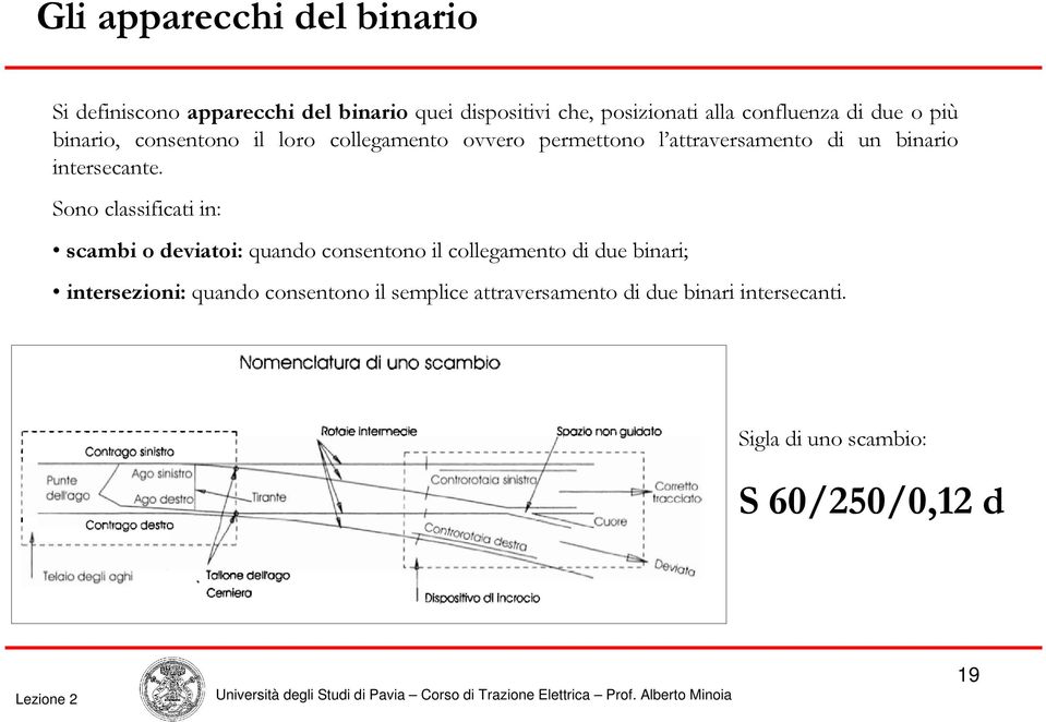 binario intersecante.