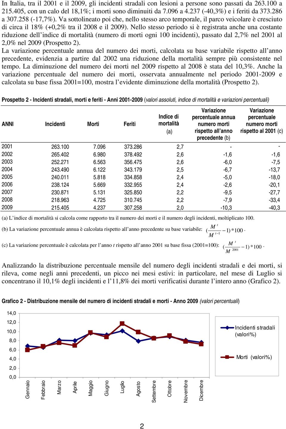 Nello stesso periodo si è registrata anche una costante riduzione dell indice di mortalità (numero di morti ogni 100 incidenti), passato dal 2,7% nel 2001 al 2,0% nel 2009 (Prospetto 2).