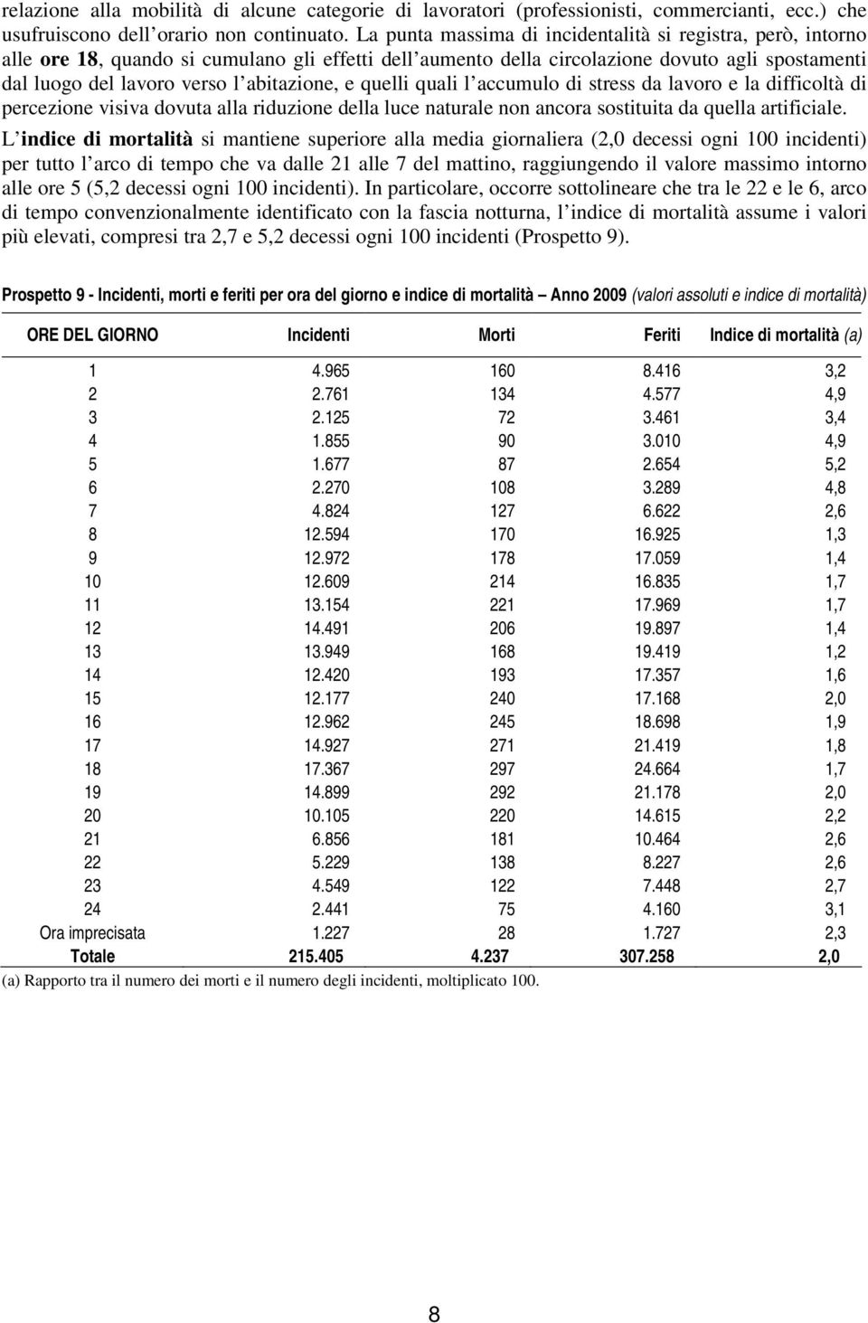 abitazione, e quelli quali l accumulo di stress da lavoro e la difficoltà di percezione visiva dovuta alla riduzione della luce naturale non ancora sostituita da quella artificiale.