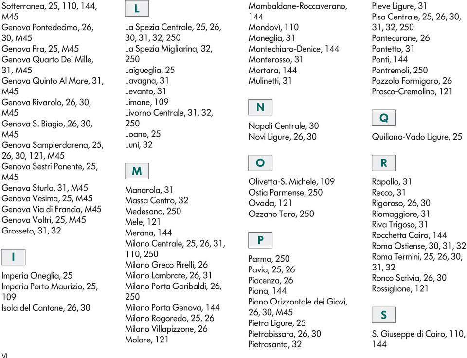 30 VI Spezi entrle, 25, 26, 30, 3, 32, 250 Spezi Miglirin, 32, 250 iguegli, 25 vgn, 3 evnt, 3 imne, 09 ivrn entrle, 3, 32, 250 n, 25 uni, 32 M Mnrl, 3 Mss entr, 32 Medesn, 250 Mele, 2 Mern, 44 Miln