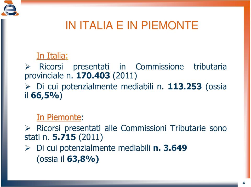 253 (ossia il 66,5%) In Piemonte In Piemonte: Ricorsi presentati alle Commissioni