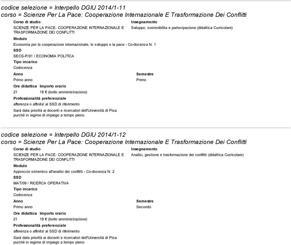 1 SECS-P/01 / ECONOMIA POLITICA Codocenza anno Sviluppo, sostenibilita e partecipazione (didattica Curricolare)