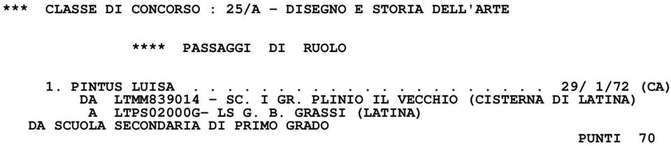 I GR. PLINIO IL VECCHIO (CISTERNA DI LATINA) A LTPS02000G- LS G. B.