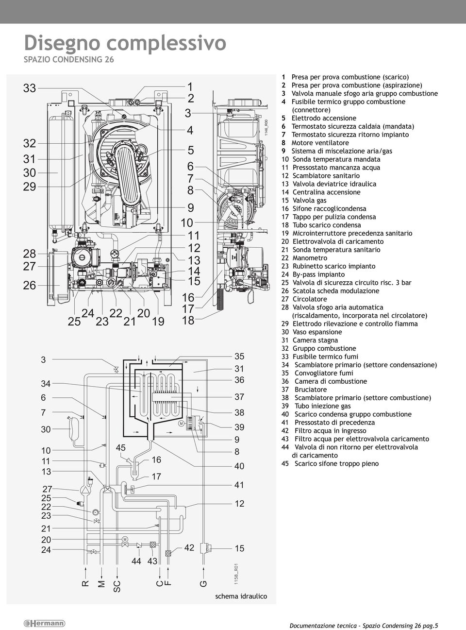 Elettrodo accensione 6 Termostato sicurezza caldaia (mandata) 7 Termostato sicurezza ritorno impianto 8 Motore ventilatore 9 Sistema di miscelazione aria/gas 10 Sonda temperatura mandata 11