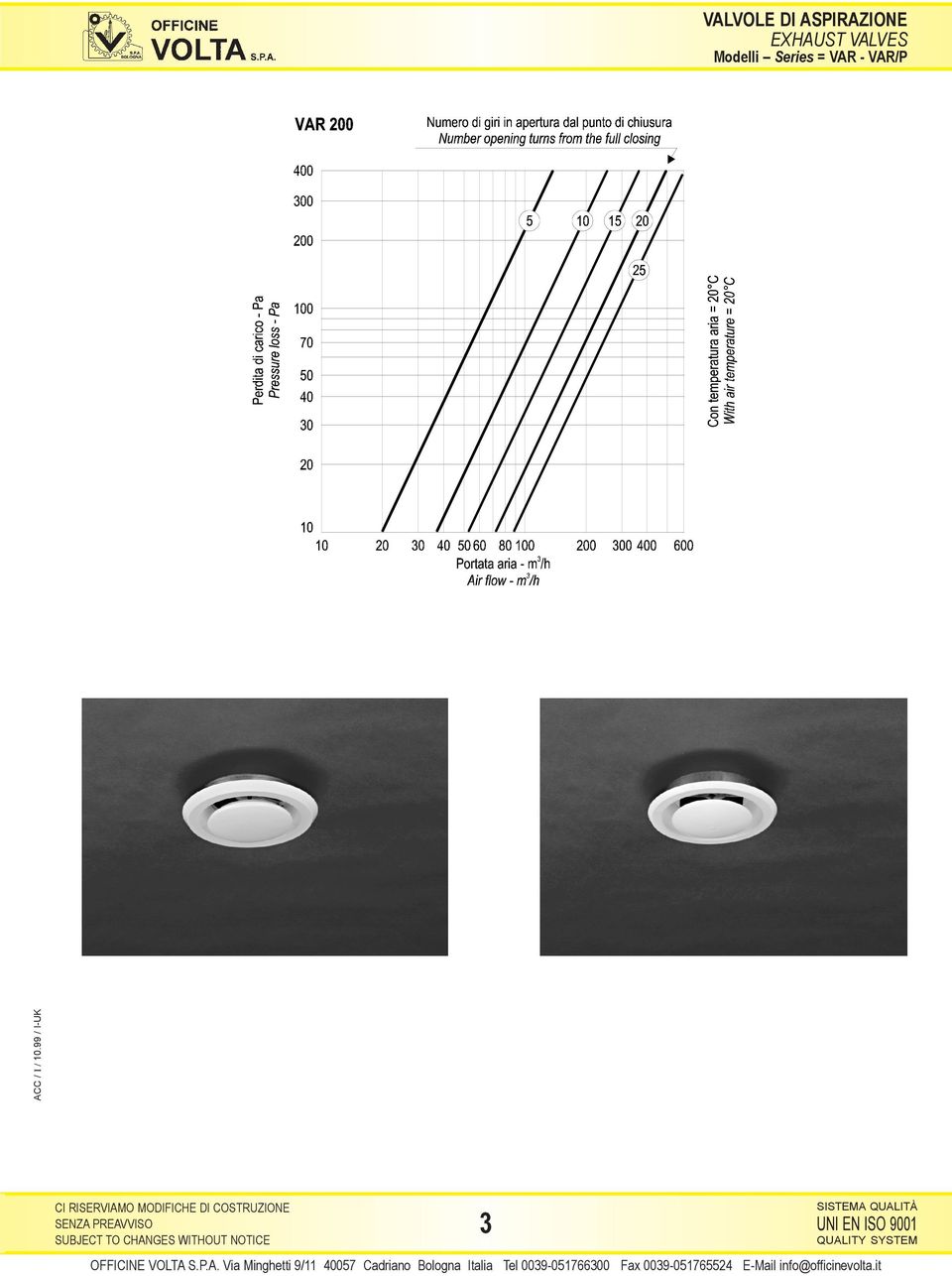 EXHAUST VALVES