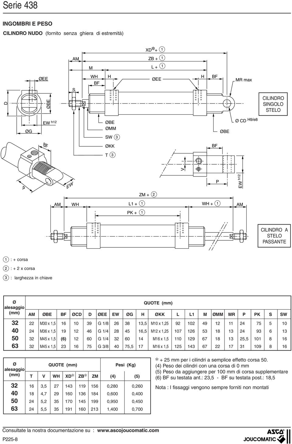 M36 x,5 9 46 G /4 8 45 6,5 M x,5 7 6 53 8 3 4 93 6 3 M45 x,5 (6) 6 G /4 6 4 M6 x,5 9 67 8 3 5,5 8 6 M45 x,5 3 6 75 G 3/8 75,5 7 M6 x,5 5 43 67 7 3 9 8 6 alesaggio QUOTE Pesi (Kg) T V WH XD ZB ZM (4)