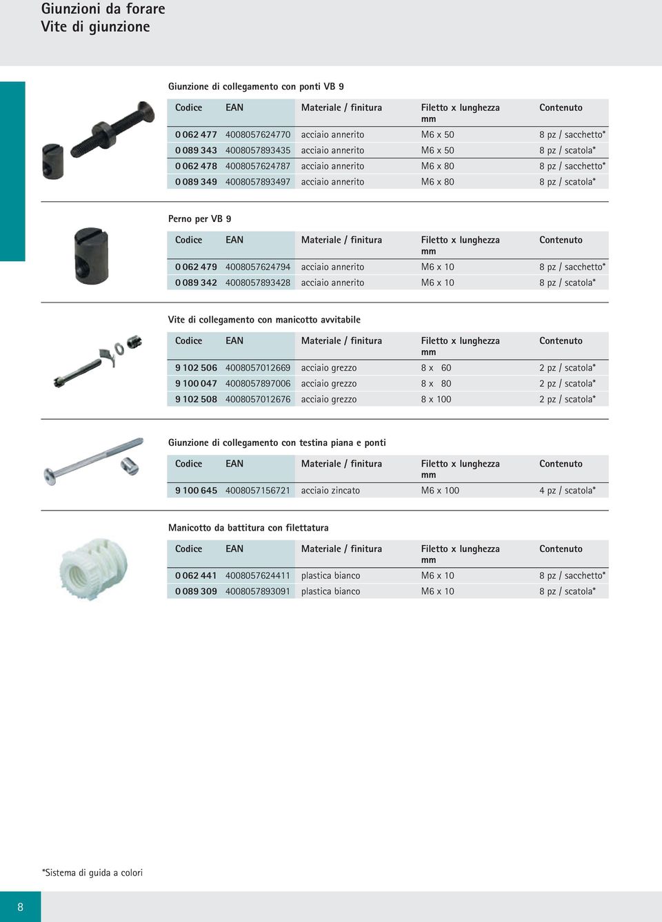 scatola* Perno per VB 9 Codice EAN Materiale / finitura Filetto x lunghezza Contenuto 0 062 479 4008057624794 acciaio annerito M6 x 10 8 pz / sacchetto* 0 089 342 4008057893428 acciaio annerito M6 x