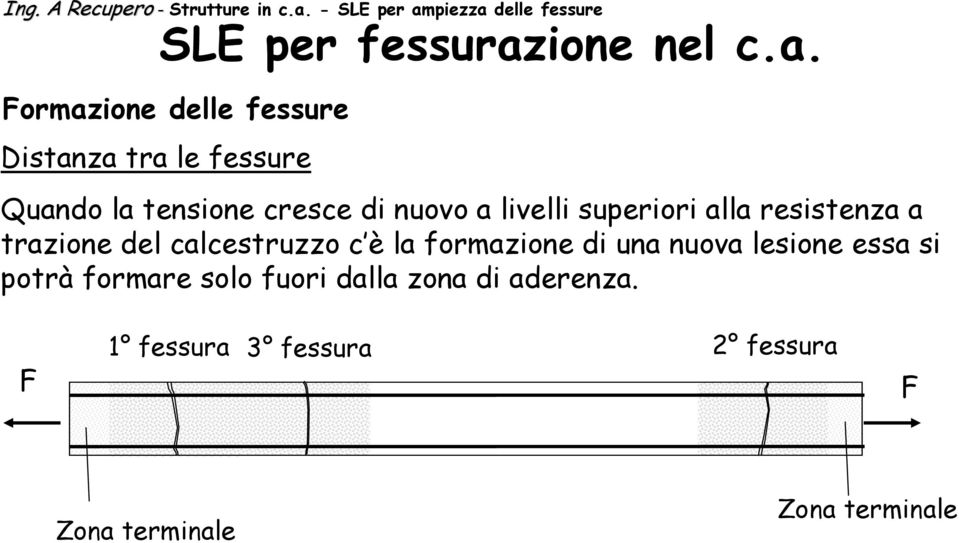 la formazione di una nuova leione ea i potrà formare olo fuori dalla