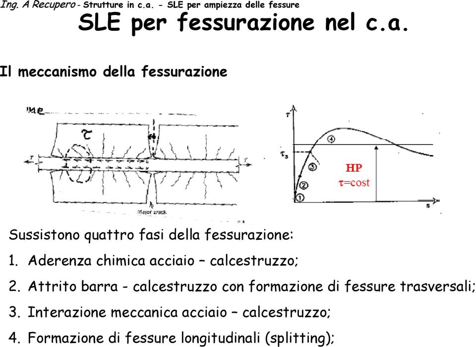 Attrito barra - calcetruzzo con formazione di feure traverali; 3.