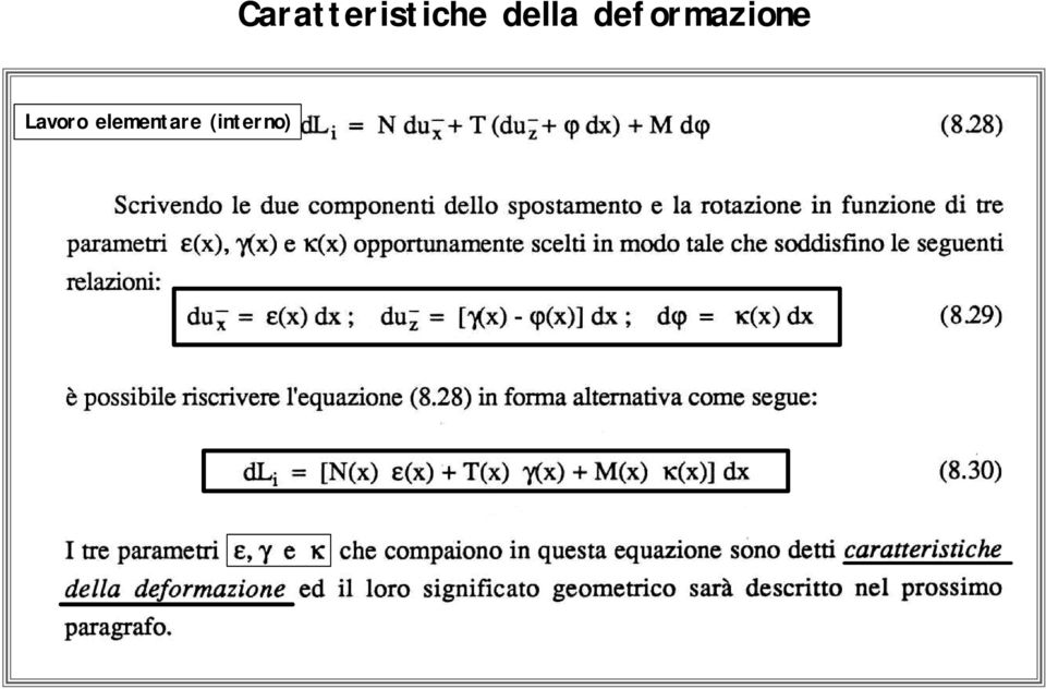 deformazione