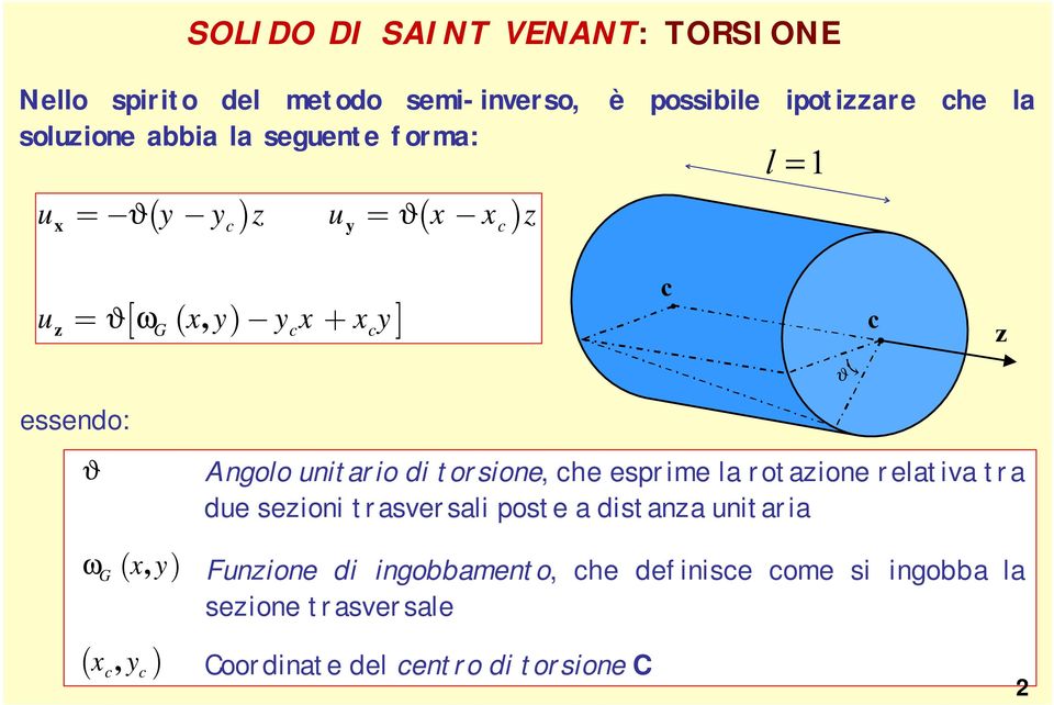 uniario di orsione, he esprime la roaione relaiva ra due seioni rasversali pose a disana uniaria