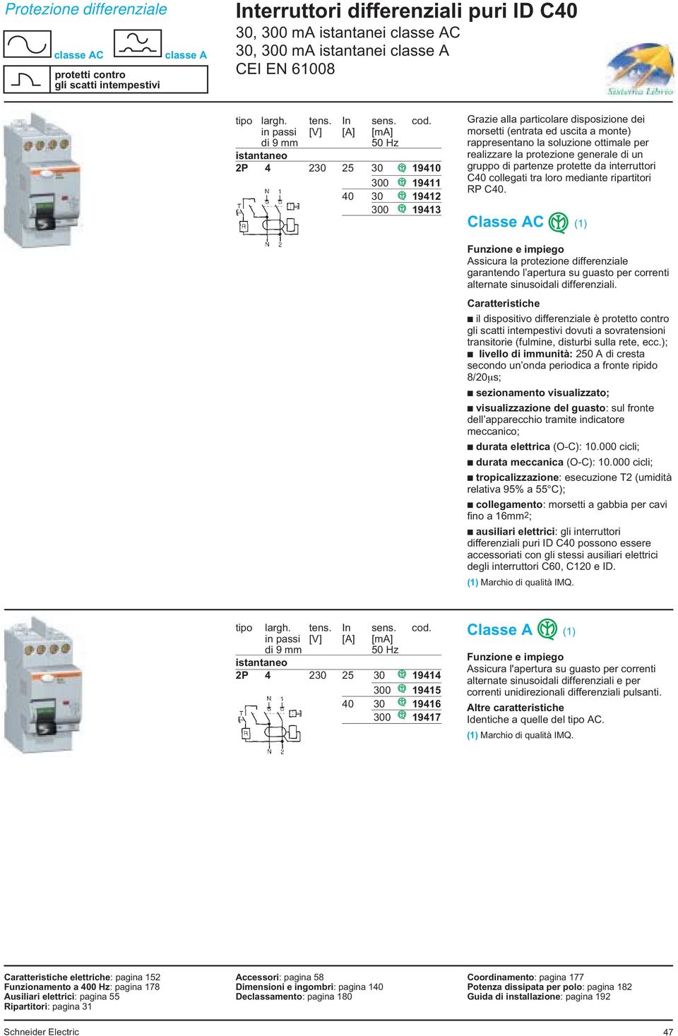 interruttori C40 collegati tra loro mediante ripartitori RP C40. Classe AC (1) Assicura la protezione differenziale garantendo l apertura su guasto per correnti alternate sinusoidali differenziali.