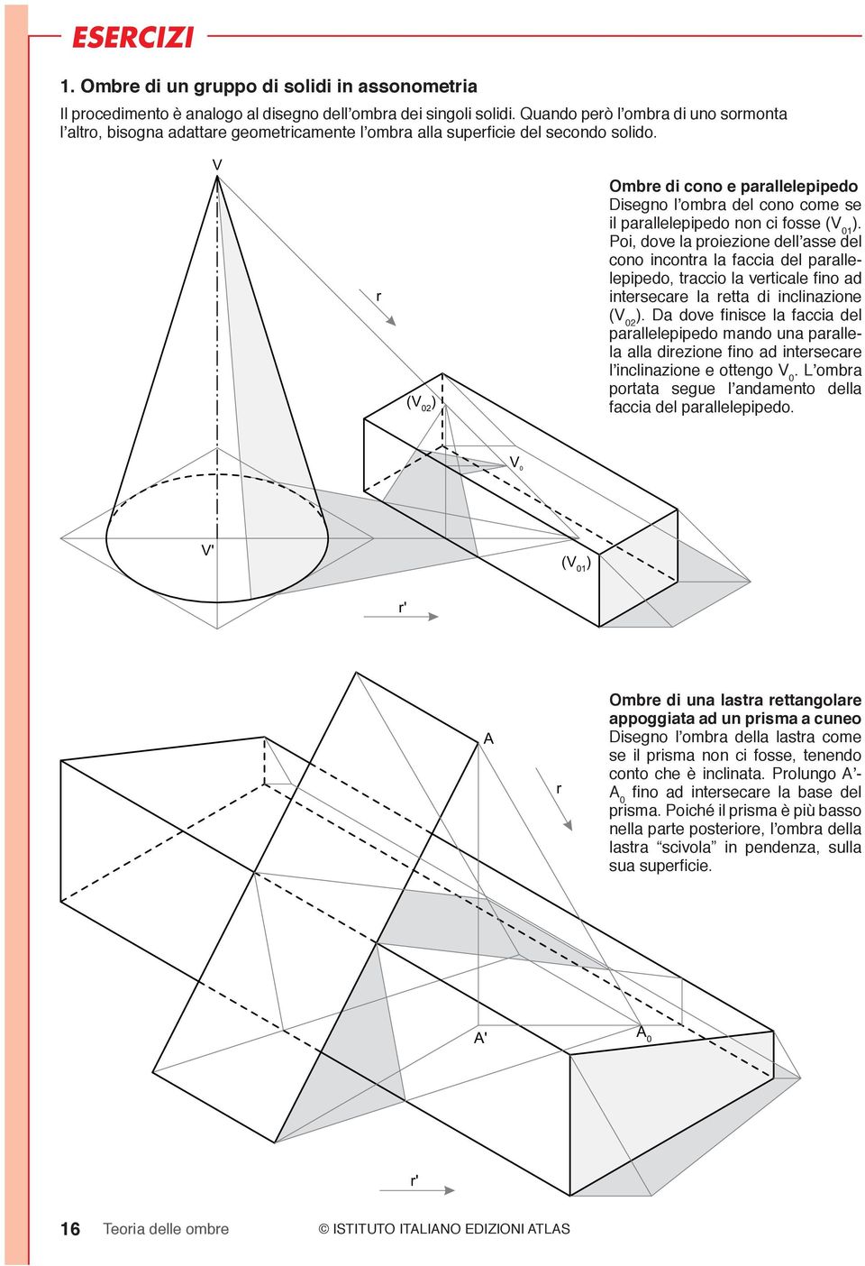 V (V 02 ) Ombe di cono e paallelepipedo Disegno l omba del cono come se il paallelepipedo non ci fosse (V 01 ).