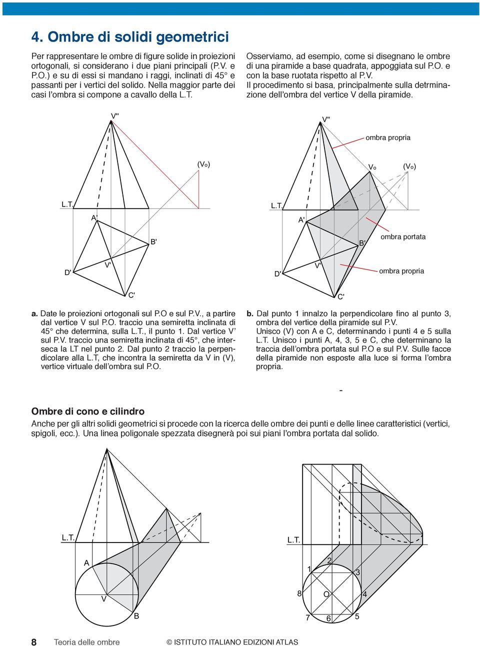 V'' Osseviamo, ad esempio, come si disegnano le ombe di una piamide a base quadata, appoggiata sul e con la base uotata ispetto al P.V. Il pocedimento si basa, pincipalmente sulla detminazione dell omba del vetice V della piamide.