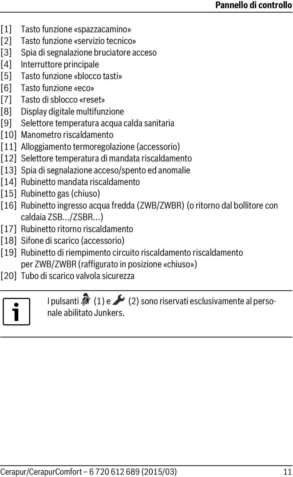 (accessorio) [] Selettore temperatura di mandata riscaldamento [3] Spia di segnalazione acceso/spento ed anomalie [4] Rubinetto mandata riscaldamento [5] Rubinetto gas (chiuso) [] Rubinetto ingresso