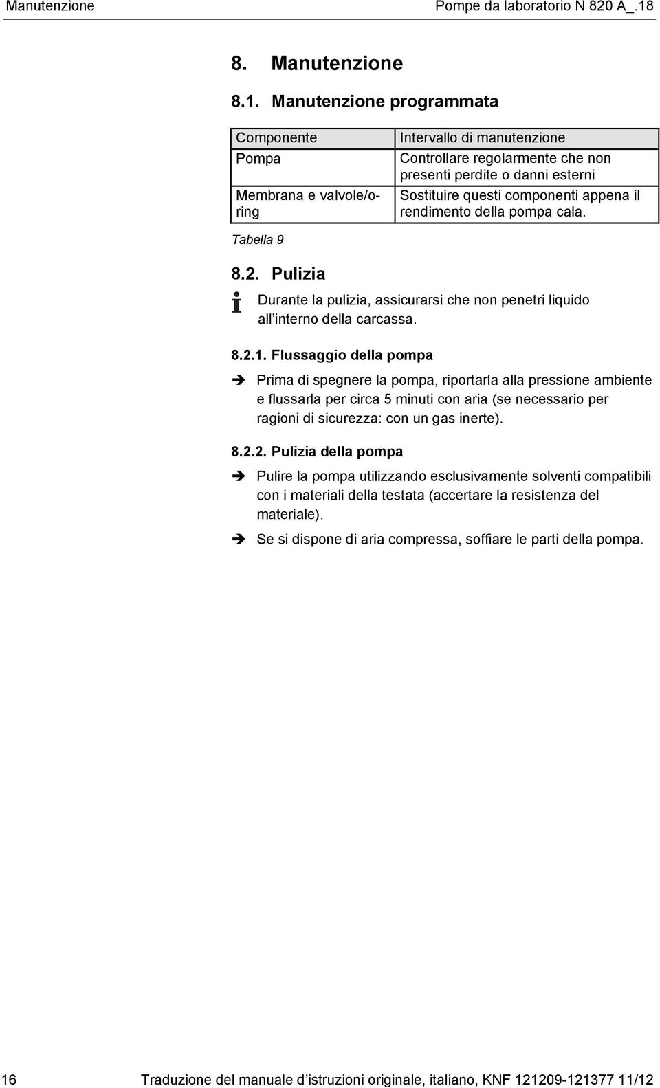 Manutenzione programmata Componente Pompa Membrana e valvole/oring Intervallo di manutenzione Controllare regolarmente che non presenti perdite o danni esterni Sostituire questi componenti appena il