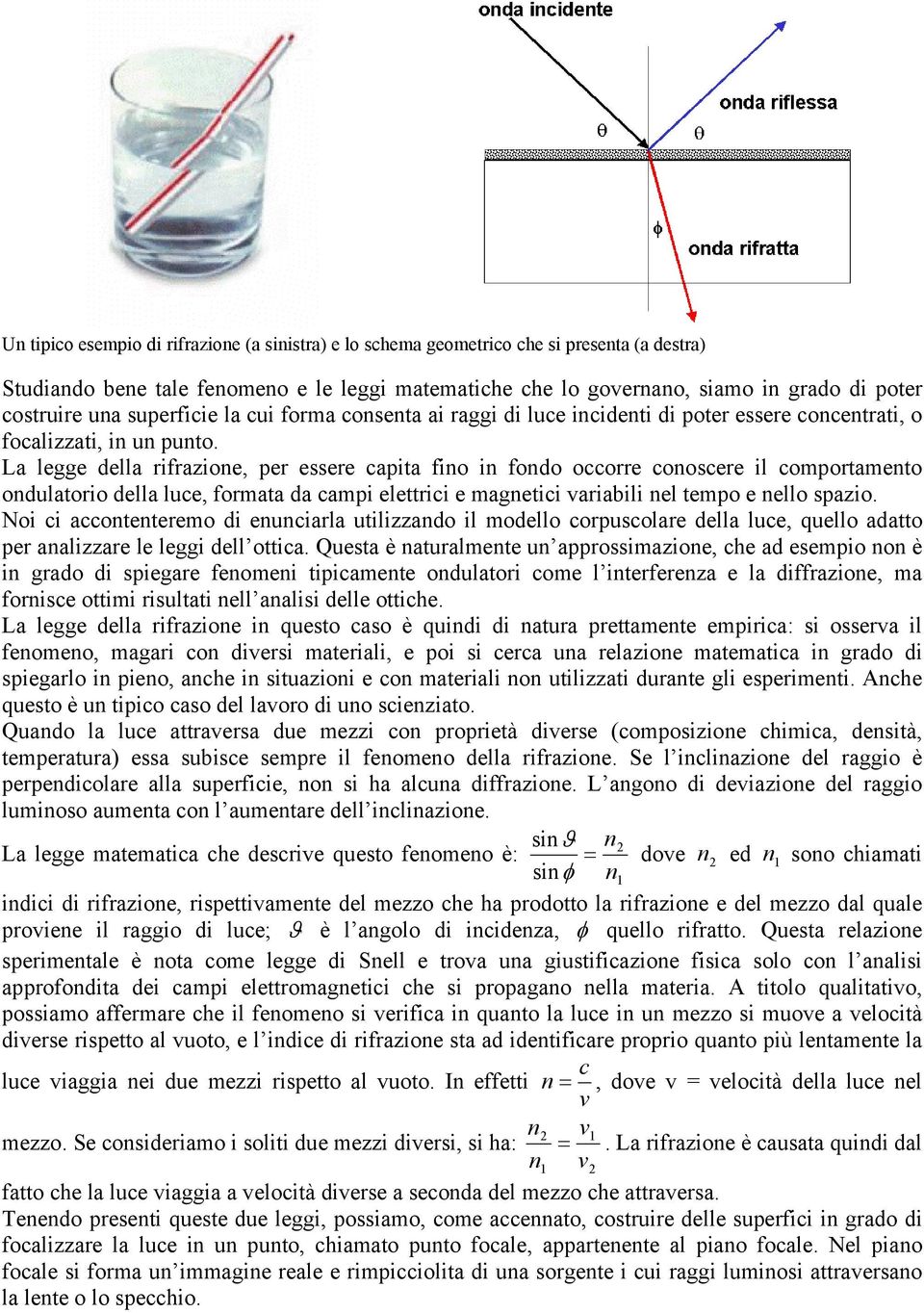 La legge della rifrazione, per essere capita fino in fondo occorre conoscere il comportamento ondulatorio della luce, formata da campi elettrici e magnetici variabili nel tempo e nello spazio.