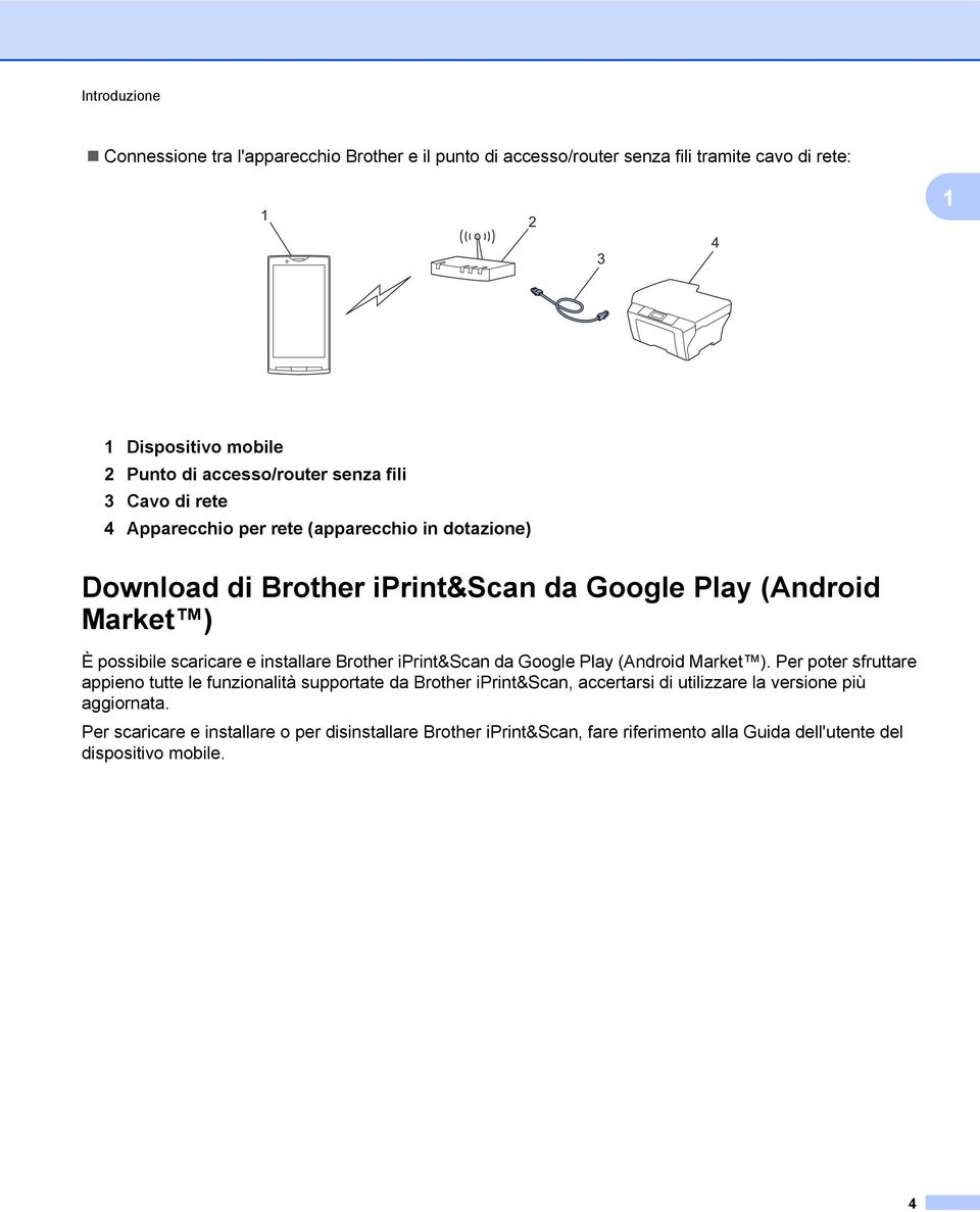 scaricare e installare Brother iprint&scan da Google Play (Android Market ).