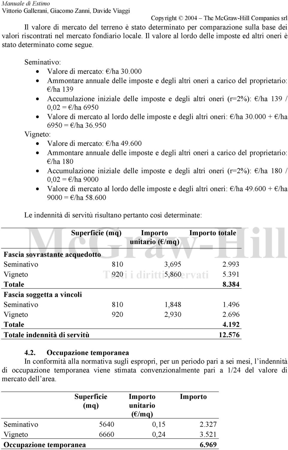 000 Ammontare annuale delle imposte e degli altri oneri a carico del proprietario: /ha 139 Accumulazione iniziale delle imposte e degli altri oneri (r=2%): /ha 139 / 0,02 = /ha 6950 Valore di mercato