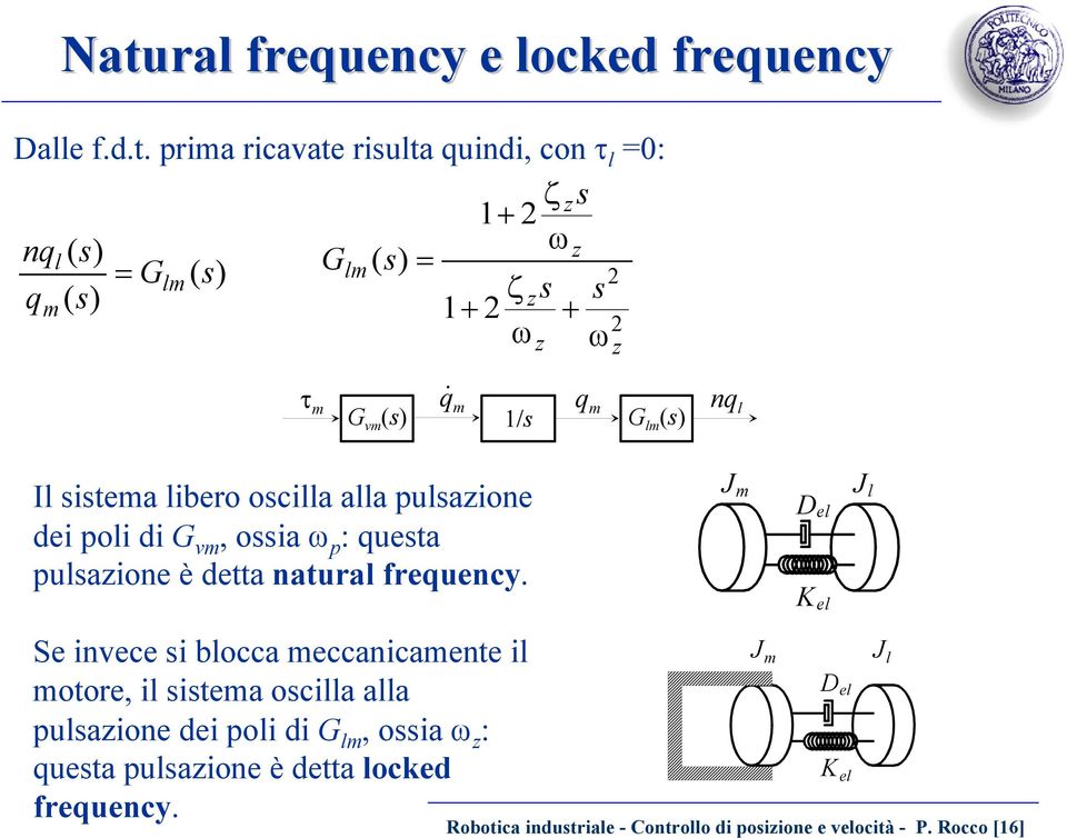 natural frequency Se invece i blocca eccanicaente il otore, il itea ocilla alla ulaione dei oli di G l, oia :