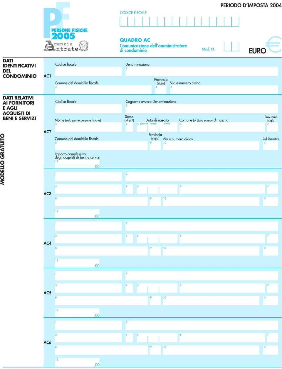 (solo per le persone fisiche) Cognome ovvero Denominazione Sesso (M o F) Data di nasci