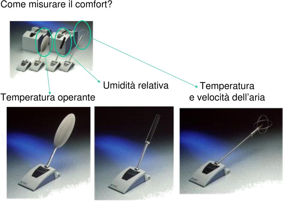 Temperatura operante