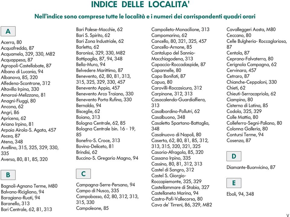 8, 85, B Bgnoli-Agnno Terme, M8 Blvno-Riciglino, 9 Brgino-Ruoti, 9 Brnello, Bri entrle, 6, 8, Bri Plese-Mcchie, 6 Bri S Spirito, 6 Bri Zon Industrile, 6 Brlett, 6 Bronissi, 9,, M8 Bttipgli, 87, 9, 8