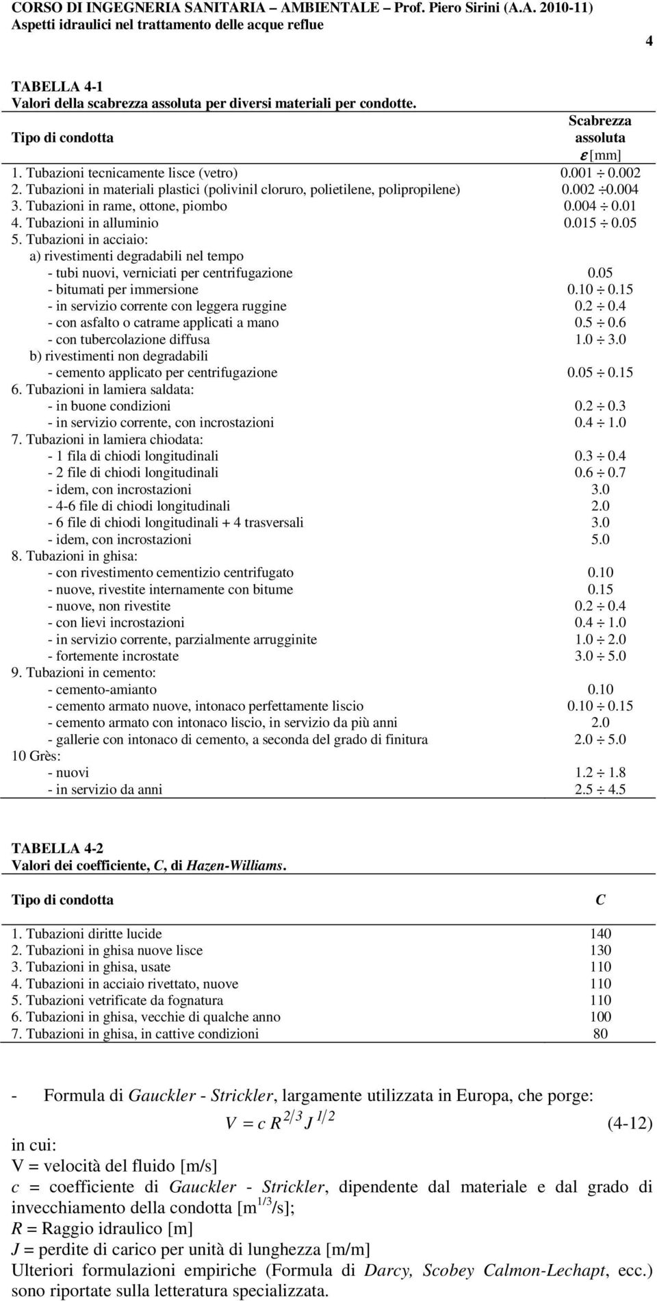 Tubazioni in rae, ottone, piobo 0.004 0.0 4. Tubazioni in alluinio 0.05 0.05 5. Tubazioni in acciaio: a) rivestienti degradabili nel tepo - tubi nuovi, verniciati per centrifugazione 0.