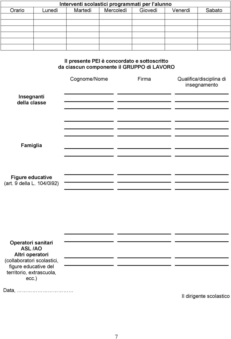 Qualifica/disciplina di insegnamento Famiglia Figure educative (art. 9 della L.