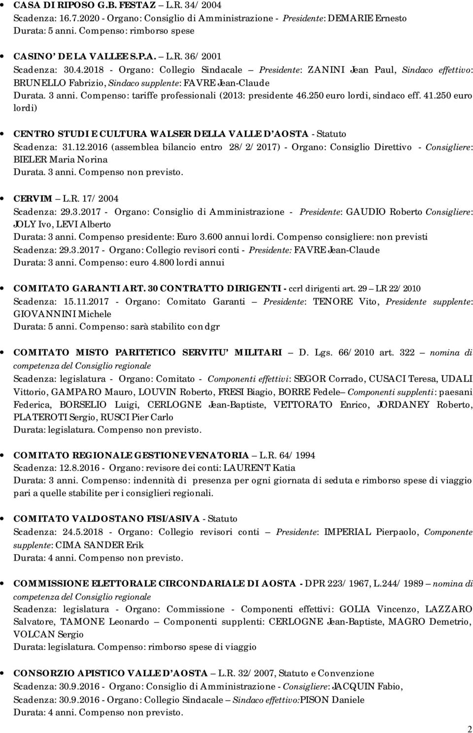 Compenso: tariffe professionali (2013: presidente 46.250 euro lordi, sindaco eff. 41.250 euro lordi) CENTRO STUDI E CULTURA WALSER DELLA VALLE D AOSTA - Statuto Scadenza: 31.12.