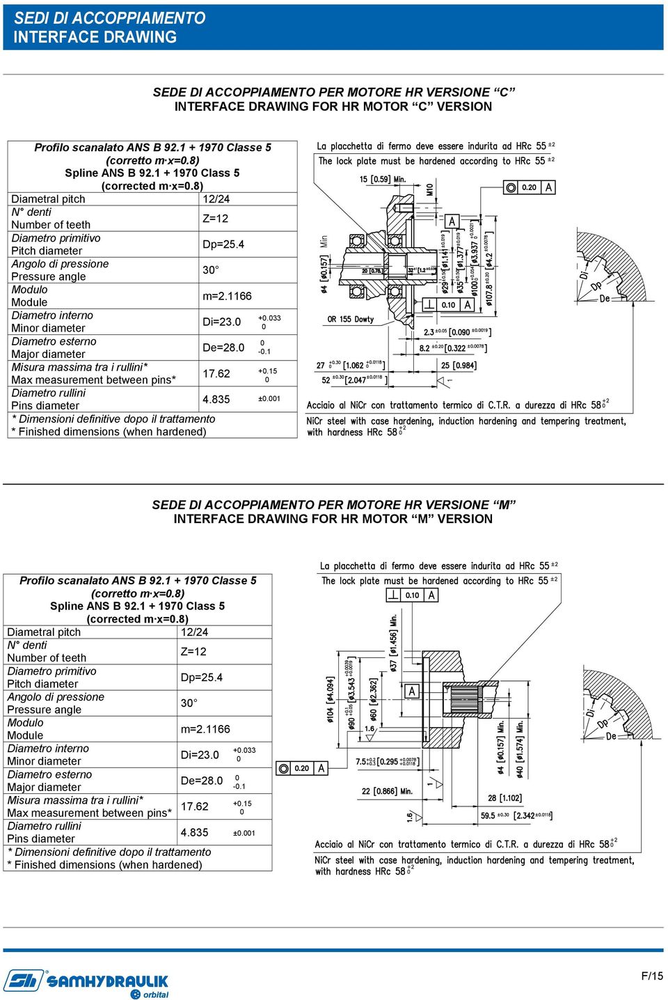 1166 Module Diametro interno Minor diameter Diametro esterno Major diameter Misura massima tra i rullini* Max measurement between pins* Diametro rullini Pins diameter * Dimensioni definitive dopo il