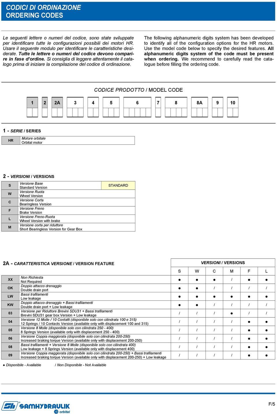 Si consiglia di leggere attentamente il catalogo prima di iniziare la compilazione del codice di ordinazione.