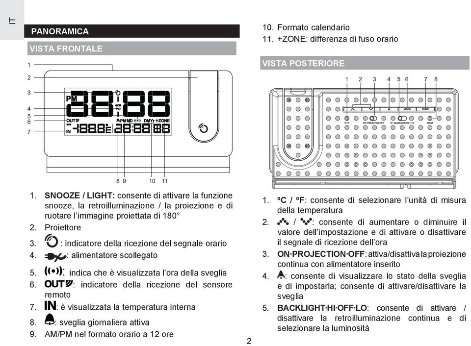 : indicatore della ricezione del segnale orario 4. : alimentatore scollegato 5. : indica che è visualizzata l ora della sveglia 6. : indicatore della ricezione del sensore remoto 7.