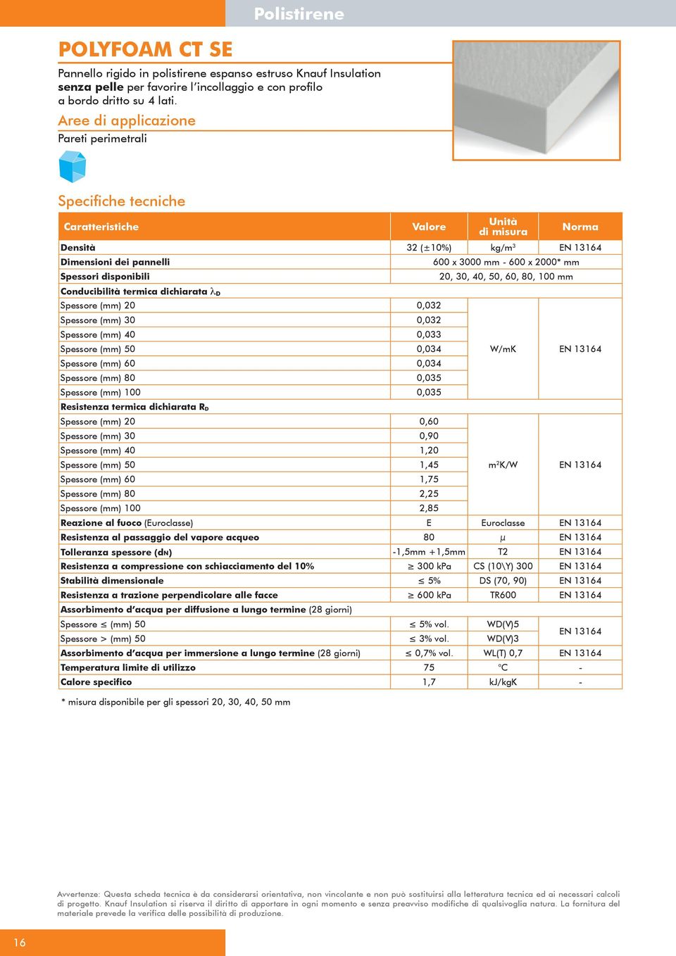 60, 80, 100 Conducibilità termica dichiarata λ D Spessore () 20 0,032 Spessore () 30 0,032 Spessore () 40 0,033 Spessore () 50 0,034 Spessore () 60 0,034 Spessore () 80 0,035 Spessore () 100 0,035