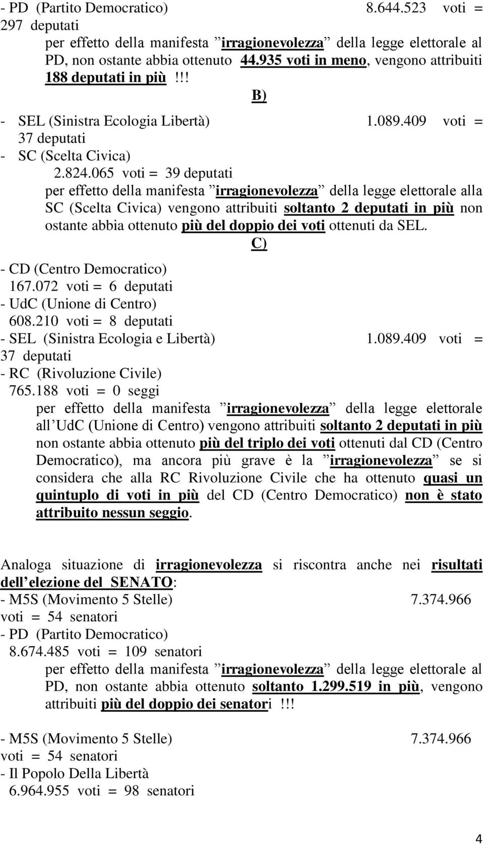 065 voti = 39 deputati per effetto della manifesta irragionevolezza della legge elettorale alla SC (Scelta Civica) vengono attribuiti soltanto 2 deputati in più non ostante abbia ottenuto più del